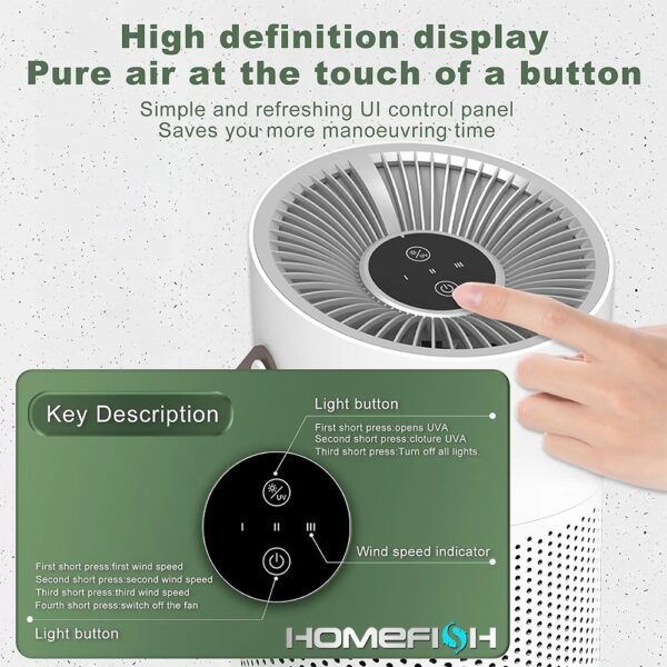 Multifunctional Desktop Air Purifier Remove Formaldehyde H13 HEPA Filter UVC Car Air Purifiers For Bedroom Home - Image 2